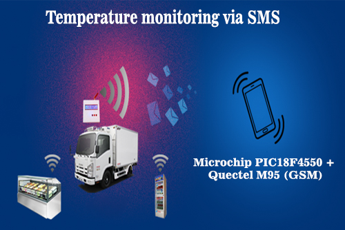 Monitor the temperature via SMS using PIC18F4550 of  Microchip + M95 (GSM) of Quectel
